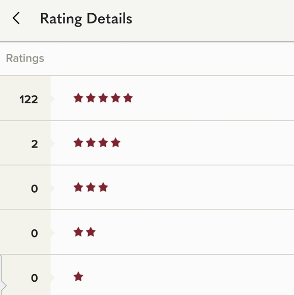 Meet your Posher, Karina - Picture 12 of 12